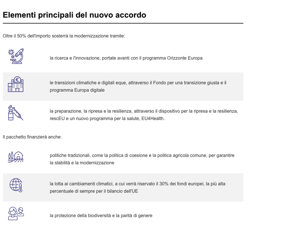 Sanità: quale futuro per le famiglie italiane? . Non dimenticando gli anni della pandemia Covid19, il ruolo della sanità ha assunto un’importanza strategica sempre maggiore in tutti i paese industrializzati e non. 